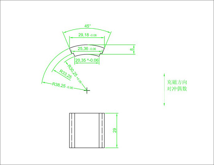 风力发电机用钕铁硼磁钢